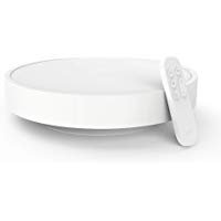 Paneles LED Inteligentes